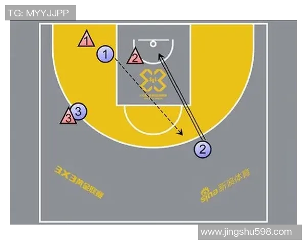 武汉篮球队在世界锦标赛中的战术分析与表现评估 武汉篮球队在世界锦标赛中的战术分析与表现评估