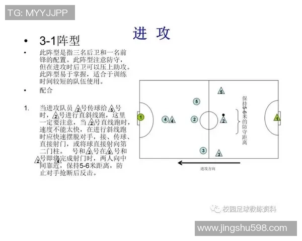 武汉足球队防守反击战术分析及其成效评估