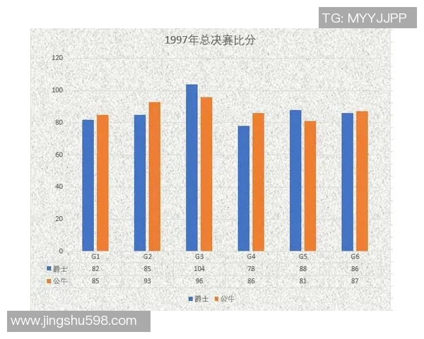深入分析上海篮球队的技术特点与战术运用探讨 深入分析上海篮球队的技术特点与战术运用探讨