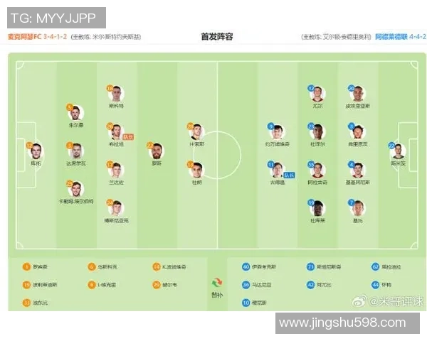 现役足球明星二号位球员全解析与最新动态分享 现役足球明星二号位球员全解析与最新动态分享