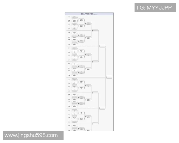 权威发布：乒乓球个人能力实力榜单