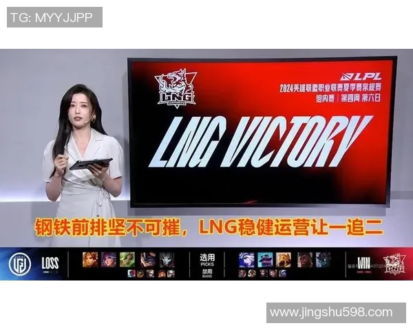 最新英雄联盟意识TOP10：LNG领跑