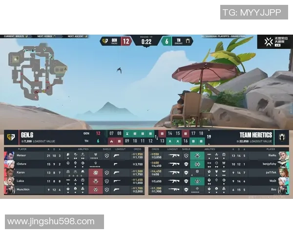 大师赛特别报道：V5的逆袭之旅