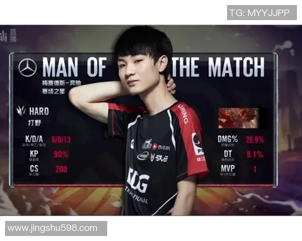 数据分析：EDG的配合表现