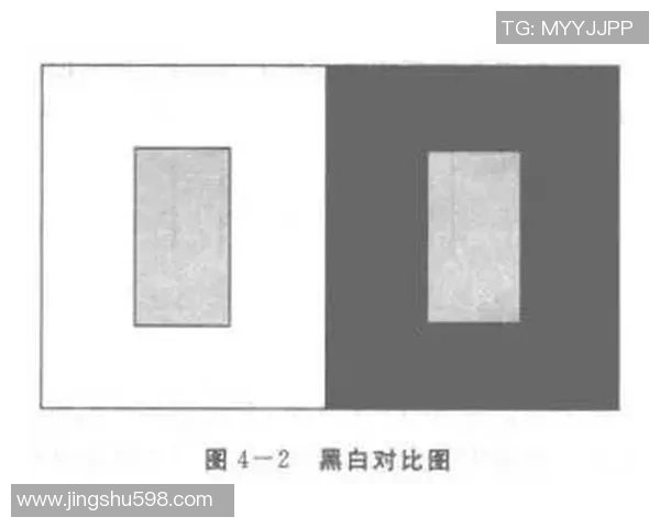 独家分析：LNG的心理素质对比