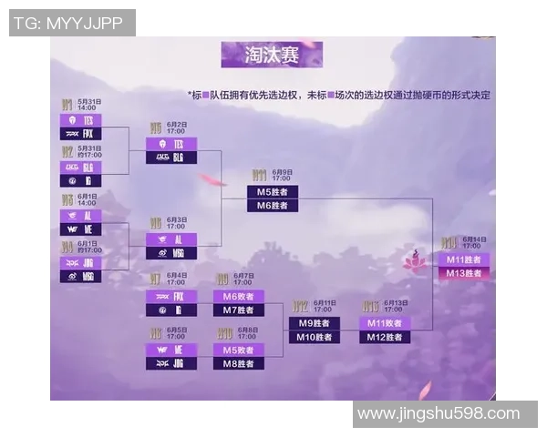 最新英雄联盟比赛经验TOP10：TES领跑_1