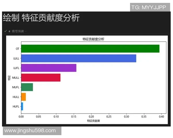 独家分析:重庆乒乓球队的状态对比_1 独家分析:重庆乒乓球队的状态对比_1
